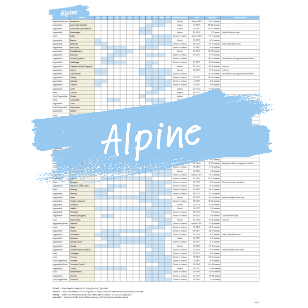 Sowing Guide (Alpine) - PDF Download