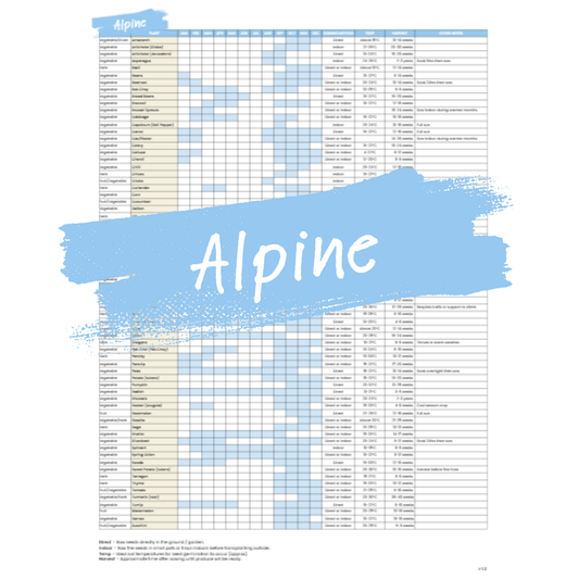 Sowing Guide (Alpine) - PDF Download