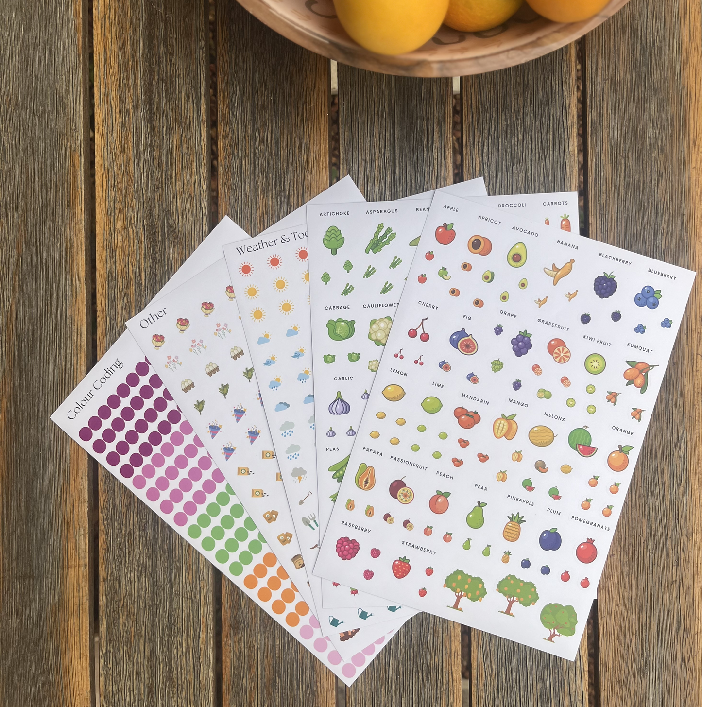 Seasonal Garden Planner