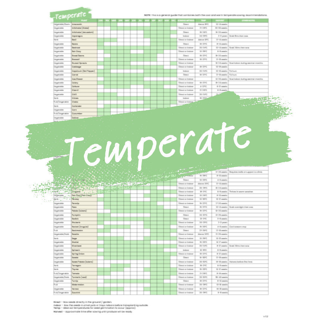 Sowing Guide (Temperate) - PDF Download